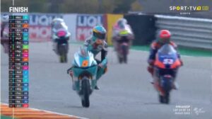 Moto3, 2020, Teruel: Destaques – Masia bisa em Aragón thumbnail