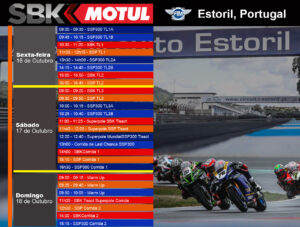 SBK, 2020, Estoril: Campeonato de SBK decide-se no Estoril pela primeira vez desde 1993 thumbnail