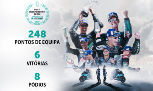 MotoGP, 2020, Portimão: Yamaha Petronas SRT, Campeões independentes thumbnail